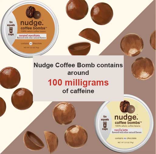 Nudge Coffee Bombs Caffeine Content